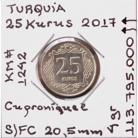 Turquia - 25 Kurus 2017 - TUR8271m